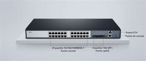 Diferencia Entre Puerto Uplink Y Puerto Normal Comunidad Fs