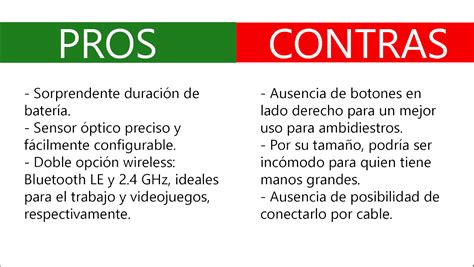 Pros Y Contras De Los Videojuegos Proscont