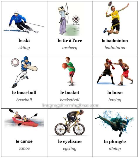 Les sports Vocabulaire illustré learn French vocabulary francais