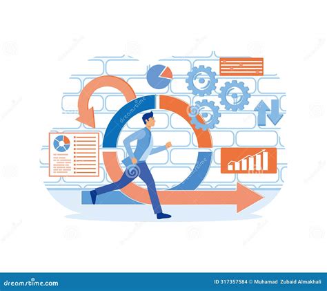 Agile Development Decisions Methodology Business Concept Agile Life