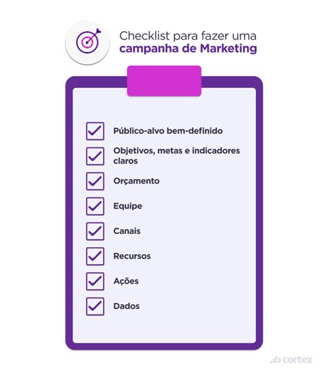 Campanha De Marketing 8 Passos Simples Para Criar A Sua