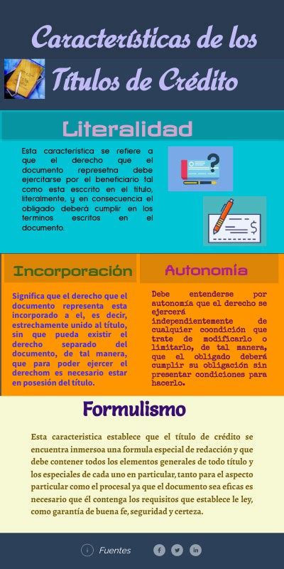 Características De Los Títulos De Crédito Genially