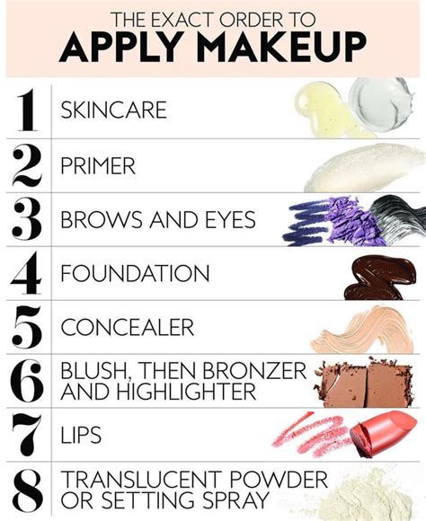 Makeup In The Correct Order Makeup Tips Foundation Makeup Order