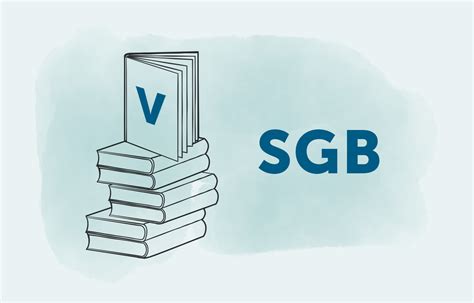 SGB Was das Sozialgesetzbuch für Menschen mit Pflegebedarf vorsieht