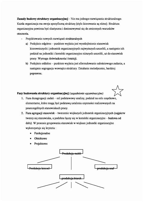 Zasady Budowy Struktury Organizacyjnej Notatek Pl