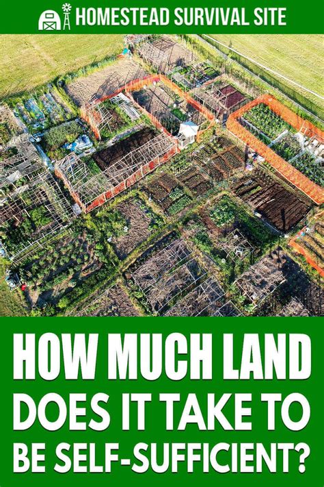 How Much Land Does It Take To Be Self Sufficient Artofit