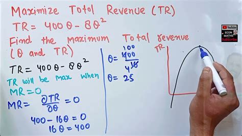 Maximize Total Revenue Find The Level Of Output Which Maximizes Total