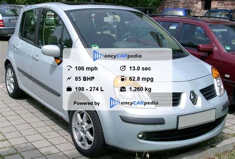 Renault Modus Dci Specs Performance Dimensions