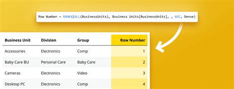 Power BI How To Insert Row Numbers In Table Visual Zebra BI