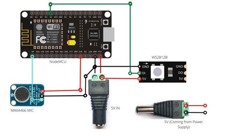 How To Build A Smart Sound Reactive Ambient Light For Your Tv Or Monitor