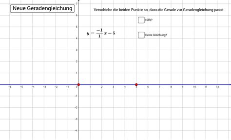 Von Der Geradengleichung Zur Geraden Geogebra