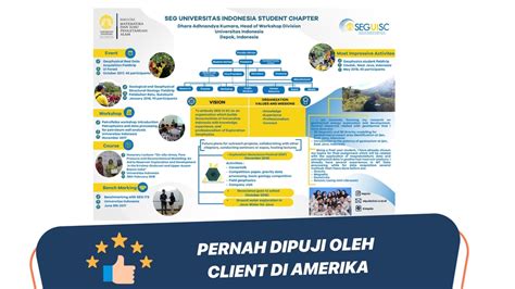 Desain Poster Infografis Karya Ilmiah Poster Skripsi Media Sosial