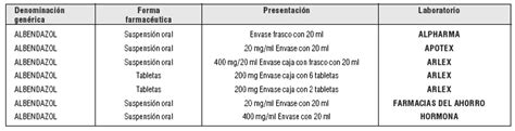 Albendazol
