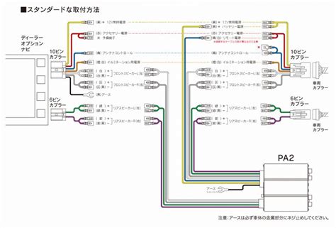 楽天市場Beat Sonicビートソニック PA2T1 45W4chマイクロパワーアンプキット トヨタ ダイハツ用サウンド