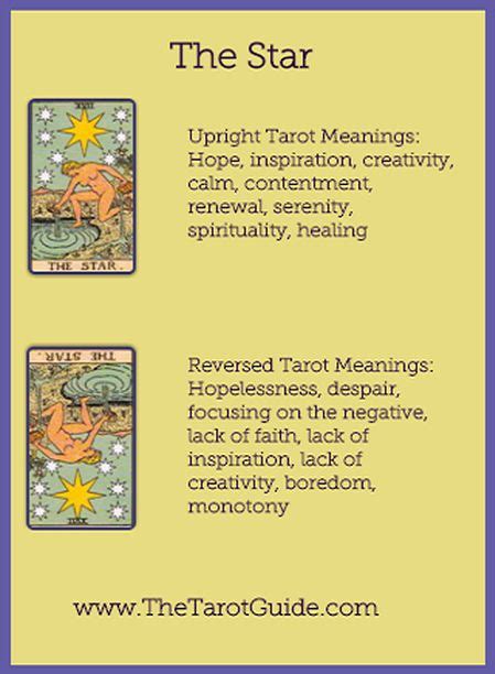 The Star Tarot Flashcard Upright And Reversed Meaning By The Tarot