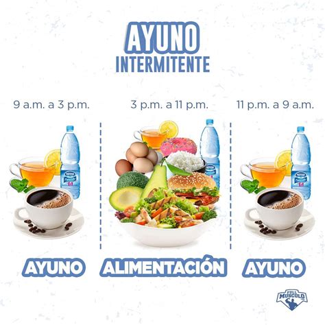 Cómo Hacer Un Ayuno Intermitente Maripo