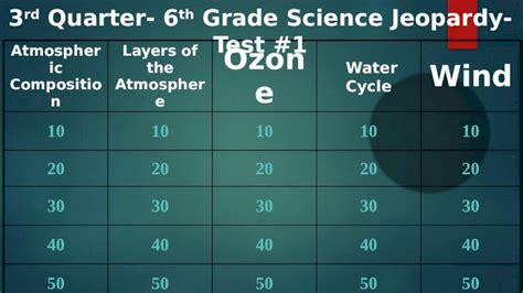 Pptx Atmospheric Composition Layers Of The Atmosphere Ozone Water