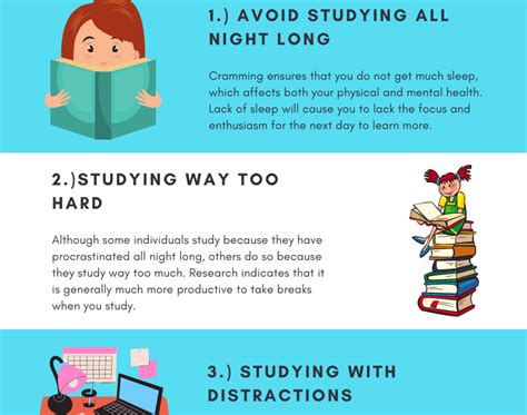 Visulattic Your Infographics Destination Bad Study Habits Successful