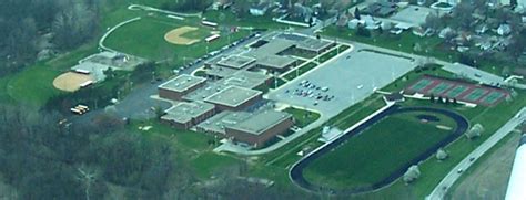 Schools – Rossville, Indiana