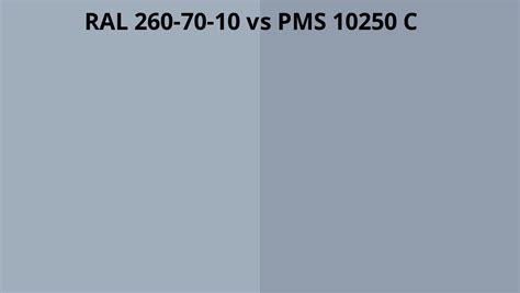 Ral Vs Pms C Ral Colour Chart Uk