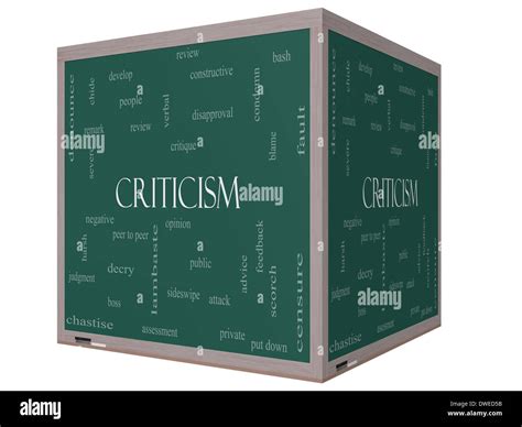 Criticism Word Cloud Concept On A D Cube Blackboard With Great Terms