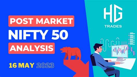 Post Market Analysis Nifty 16 May 2023 Youtube