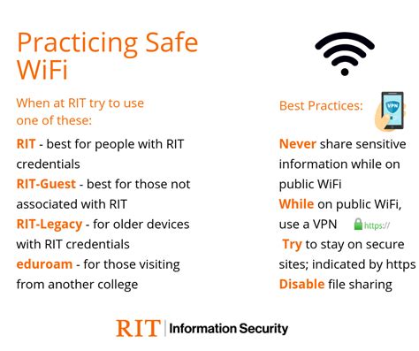 Wireless Networking | RIT Information Security