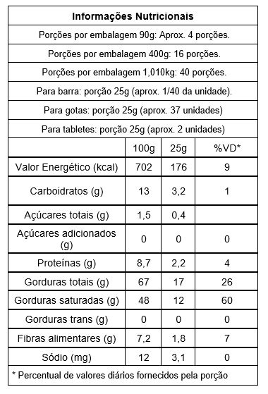 Tabletes Chocolate Cacau Gobeche Sem A Car E Sem Ado Ante Kg