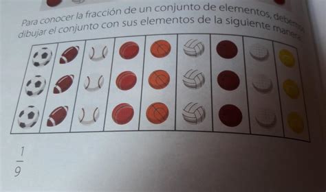 Para conocer la fracción de un conjunto de elementos debemos dibujar