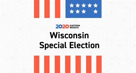 Wisconsin Special Election Results 2020 - POLITICO