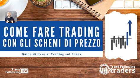 Come Fare Trading Con Gli Schemi Di Prezzo