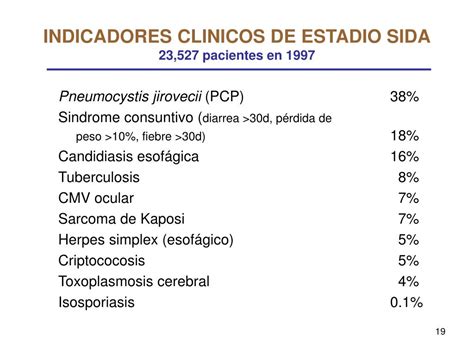 Ppt Estadios Clinicos De Infeccion Vih Powerpoint Presentation Free Download Id6869342