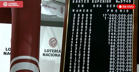 Resultados Sorteo Superior 2749 De Lotería Nacional En Vivo Ganadores De Hoy 13 De Enero