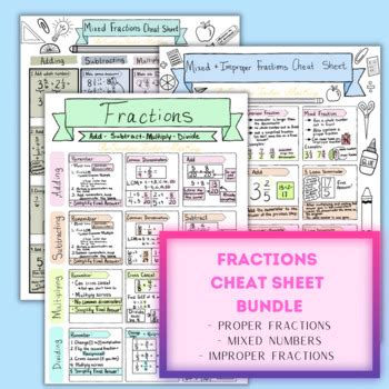 Fractions Cheat Sheet Bundle By The Sunshine Teacher Miss King Tpt