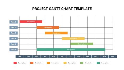 project gantt chart powerpoint template