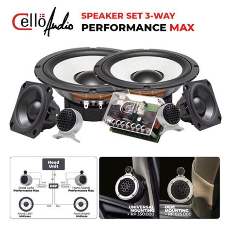 Speaker Split Component 3 Way Cello Performance Max Midbass Midrange