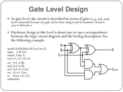 Verilog