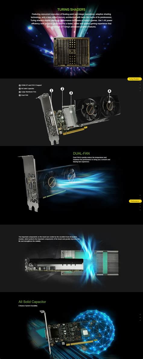 Card Màn Hình Leadtek Winfast Gtx 1650 D6 Lp 4g