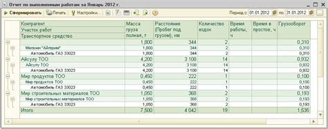 Маршрутный Лист Образец Для Водителя - allegeselection