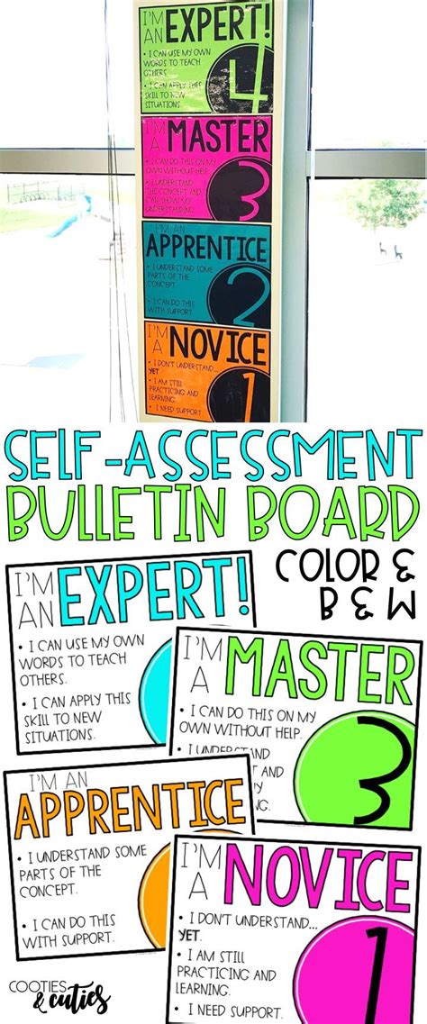 Levels Of Understanding Posters Editable Self Assessment Posters