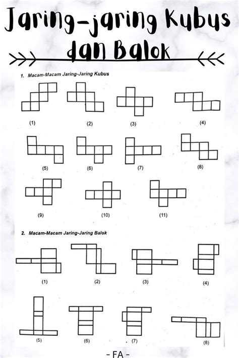 Kumpulan Rumus Matematika Lengkap Dengan Keterangannya Artofit