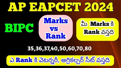 Ap Eamcet 2024 Marks Vs Rank Bipc Eamcet Marks Vs Rank 2024 Ap Eamcet