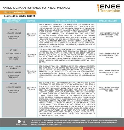 Cortes De Energ A En Honduras Para Este Domingo De Octubre Horarios