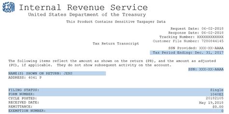 Irs Tax Table Chart Brokeasshome