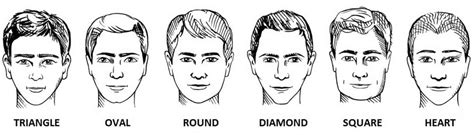 10 Hairstyles For Men According To Face Shape