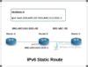 Ipv Static Route Configuration Ipv Default Route Ipcisco