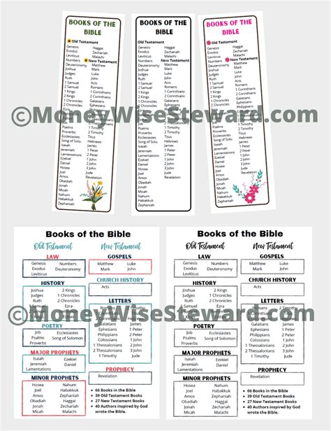 Books Of The Bible Checklist Printable