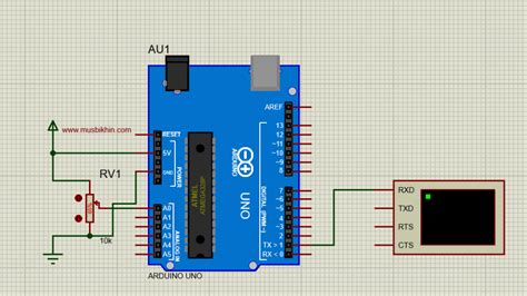 Membaca Data Analog Dengan Output Serial Pada Arduino Uno Musbikhin