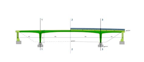 Artemis Shm For Structural Health Monitoring Of The S Highway