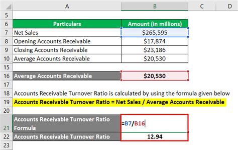 Accounts Receivable Turnover Ratio Top 3 Examples With Excel Template